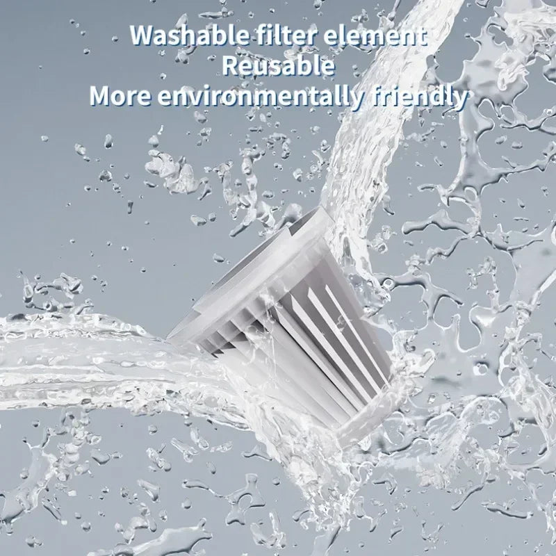 AirStormX™ The storm for your car.